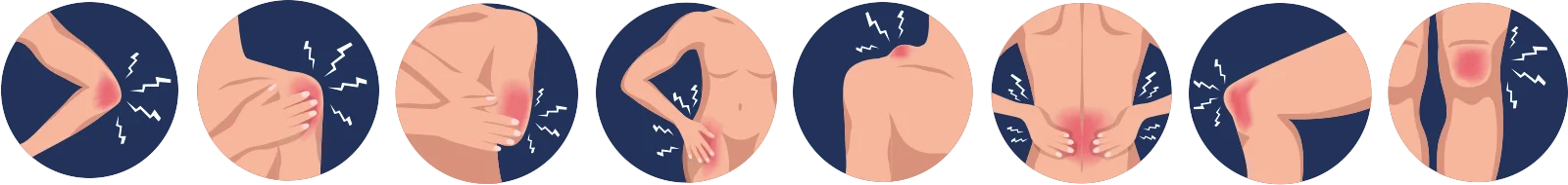 injury